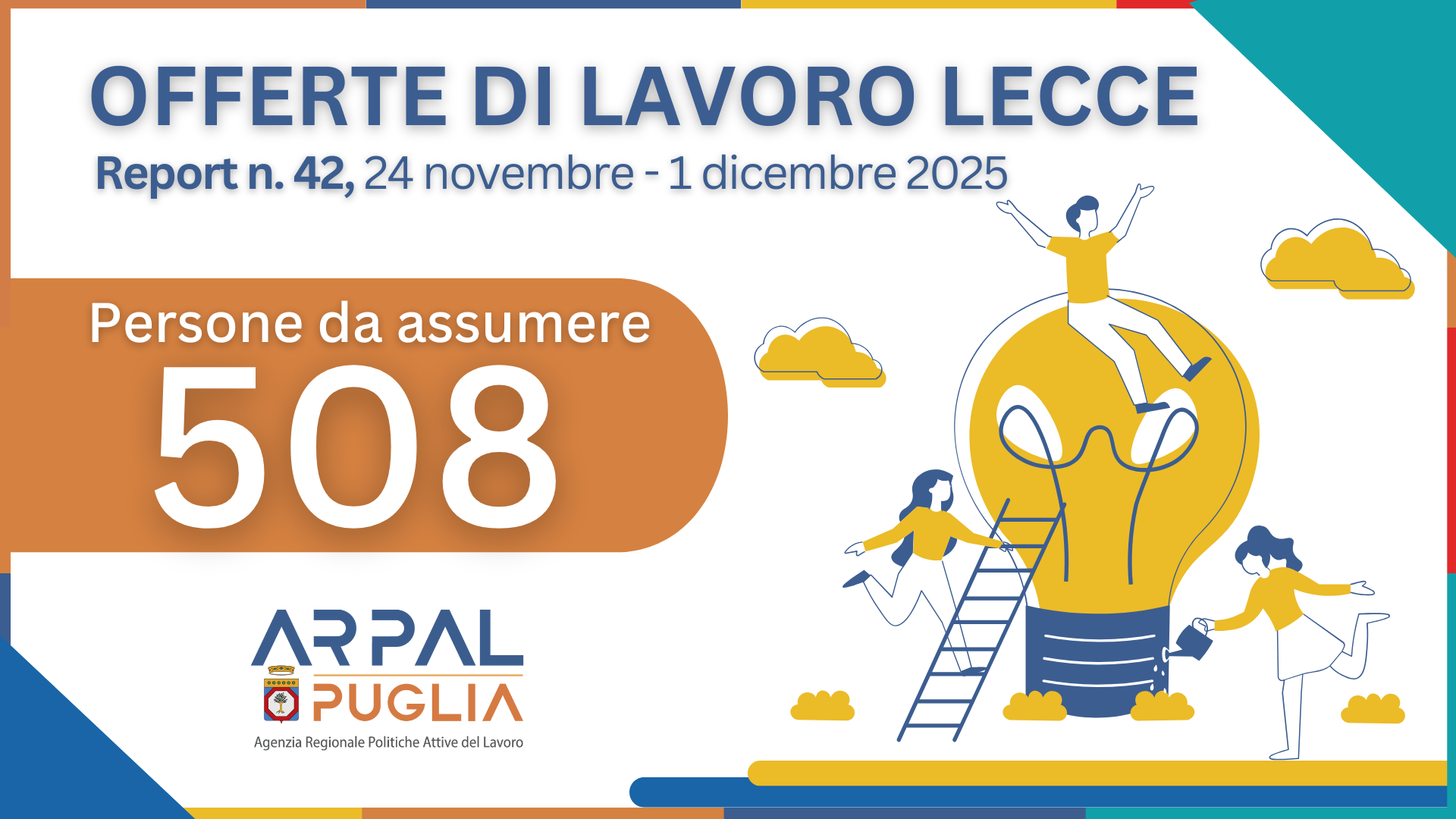42° Report offerte di lavoro - Ambito Lecce